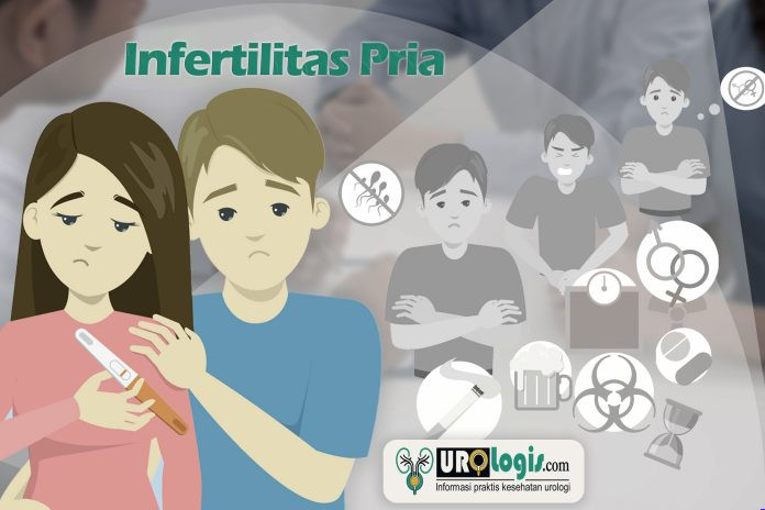 Infertilitas Pria - urologis.com